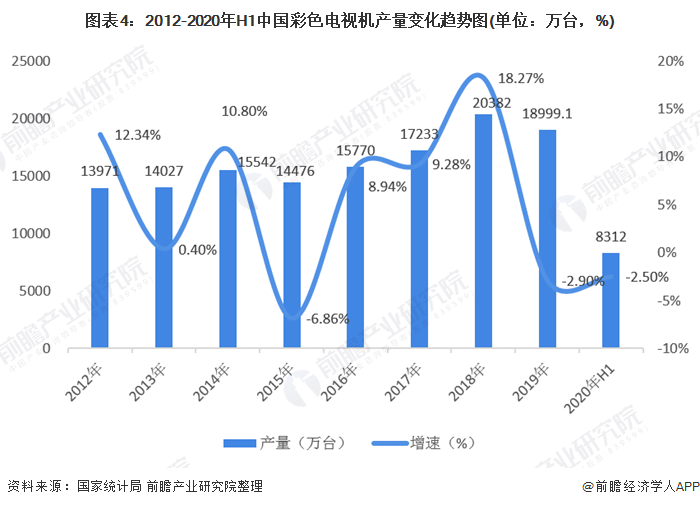 電氣裝備用電線電纜3