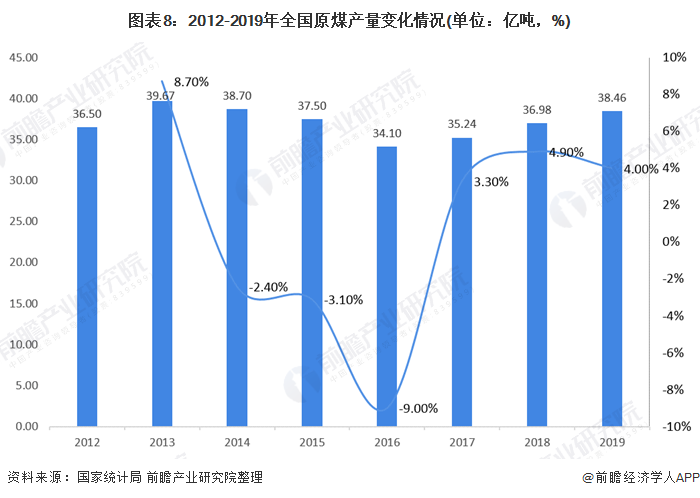 電氣裝備用電線電纜7