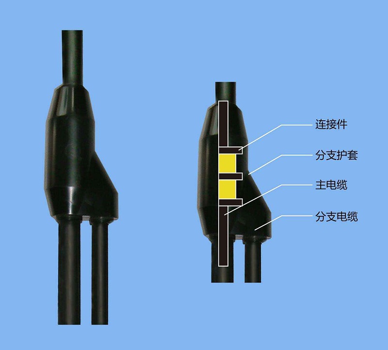 預(yù)分支電纜的優(yōu)缺點，你都知道嗎?