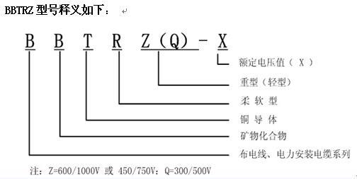 BBTRZ柔性礦物絕緣電纜結(jié)構(gòu)圖