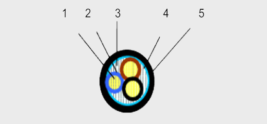 產(chǎn)品結(jié)構(gòu)