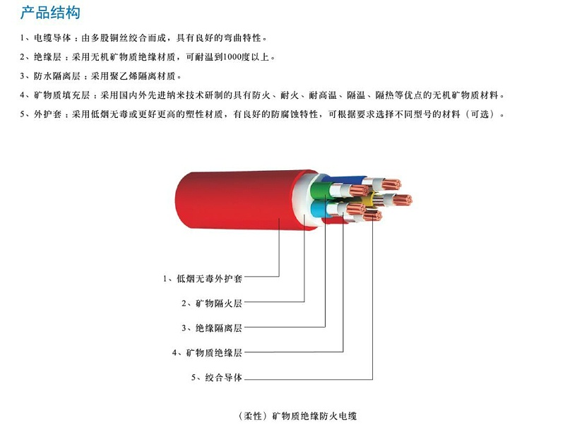 bbtrz產(chǎn)品結構圖